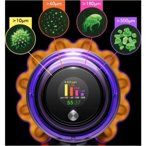 Пылесос Dyson V12 Absolute